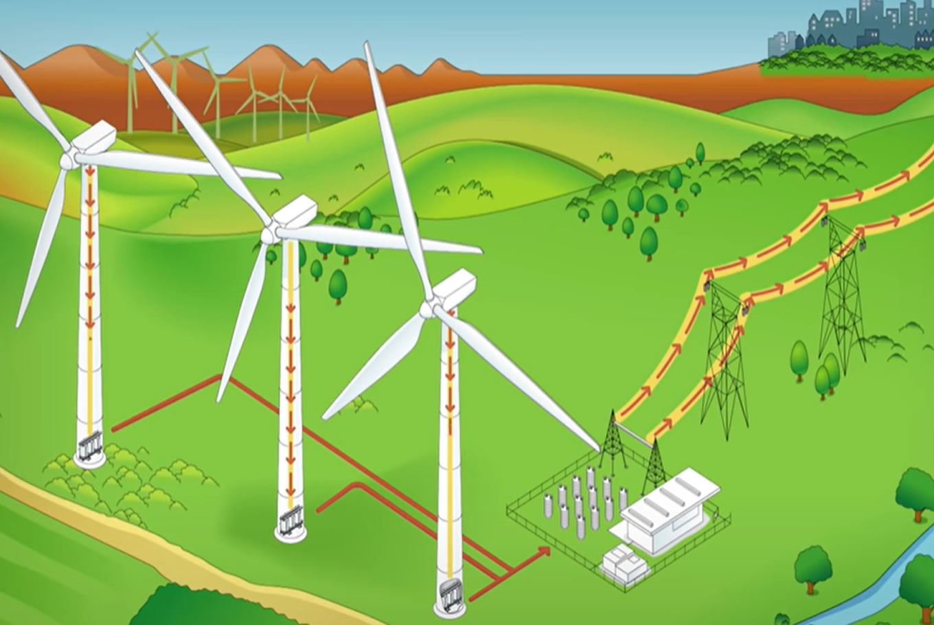 Mera ve Orman İzin Süreçleri | Enviromind Mühendislik
